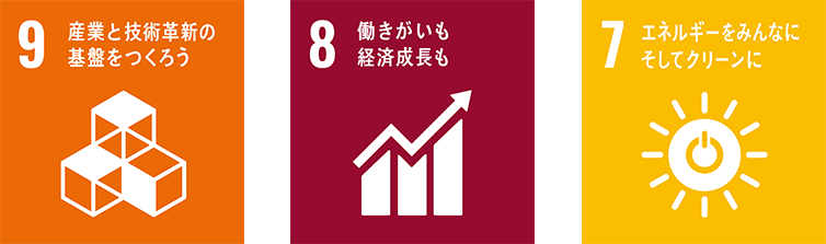 イノベーションに関するSDGs