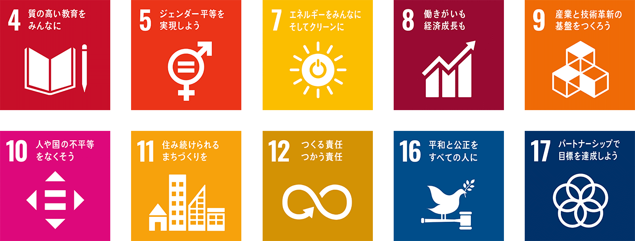  取り組むSDGs